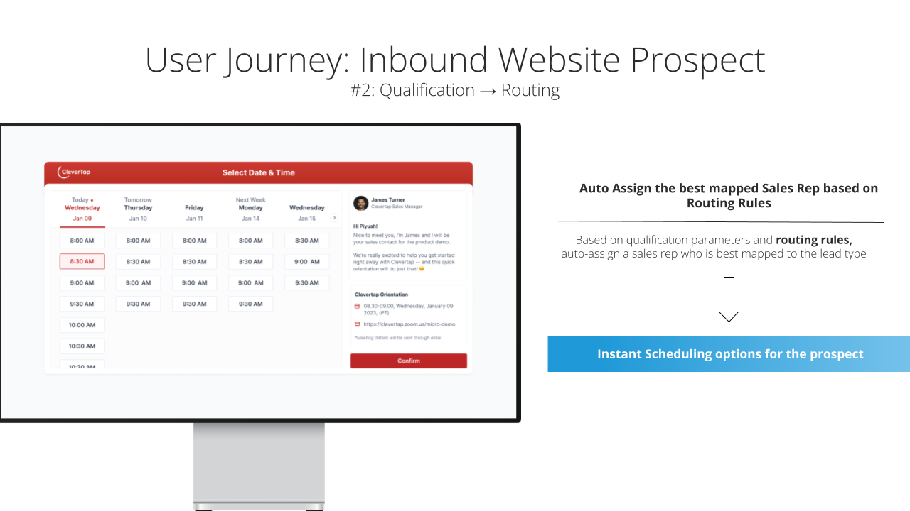 Routing to Sales Rep & Instant Meeting Booking